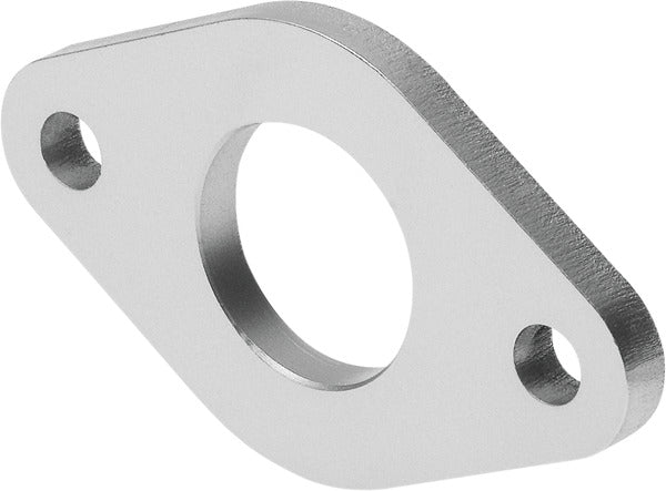 CRFBN-12/16 Flange mounting
