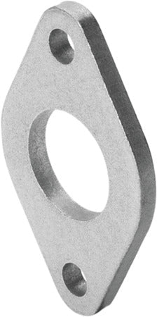 FBN-8/10 Flange mounting
