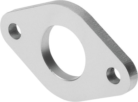 CRFBN-12/16 Flange mounting